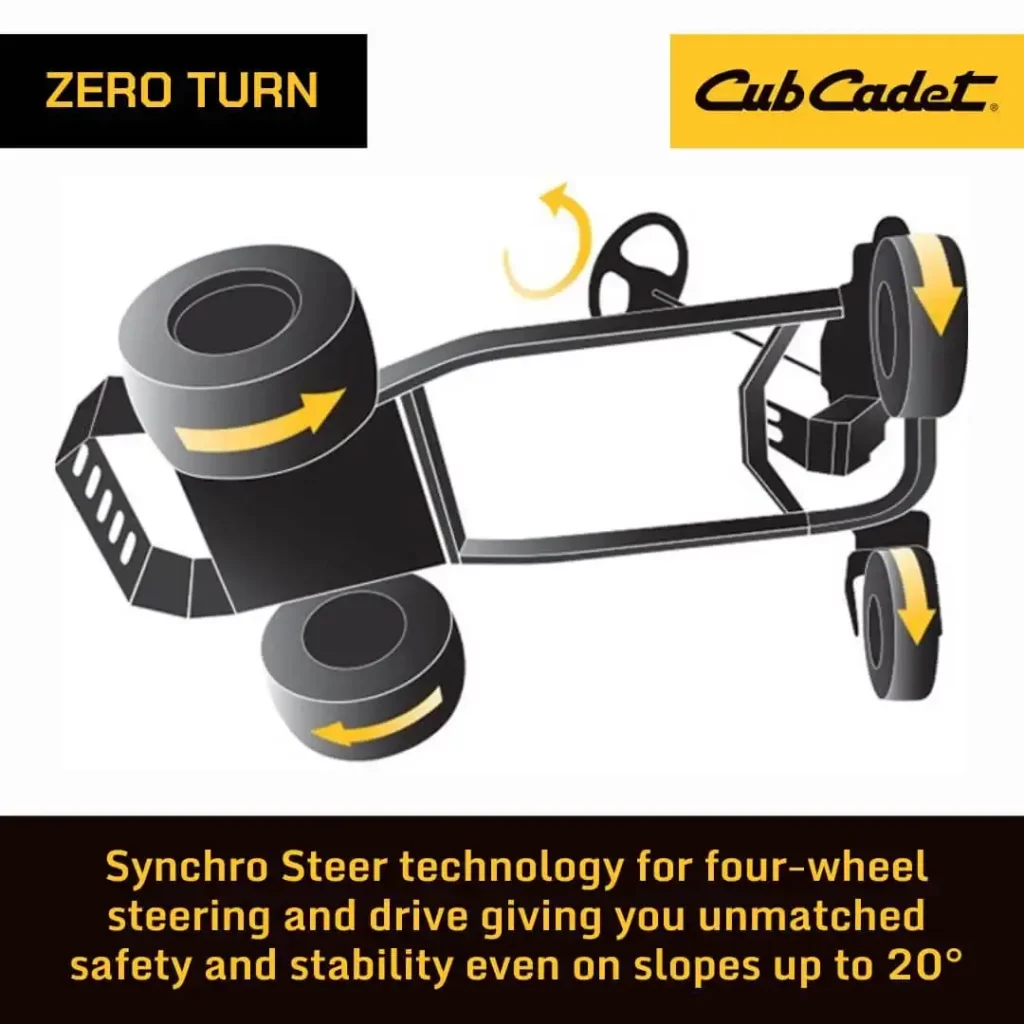 cub cadet synchro steer technology that enables zero turn mower performance but with a steering wheel